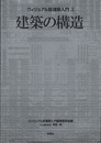 建築の構造  