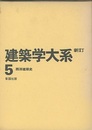 西洋建築史  