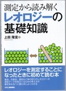 測定から読み解くレオロジーの基礎知識  