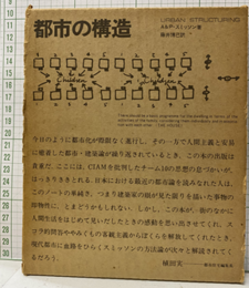 都市の構造  