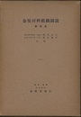 金属材料組織図説　鋳鉄篇  