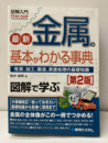 図解入門 最新金属の基本がわかる事典　[第2版]  