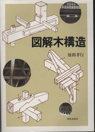 図解木構造  