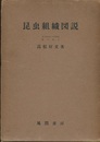 昆虫組織図説  