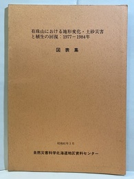 有珠山における地形変化・土砂災害と植生の回復：1977年ー1984年　図表集  