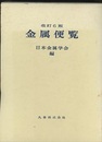 金属便覧　改訂6版  