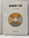 経絡経穴図  