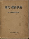 軸受・潤滑便覧  