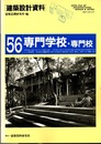 専門学校・専門校  