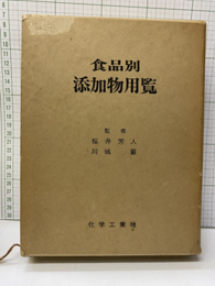 食品別添加物用覧  