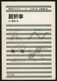 屈折率  