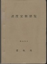速度定数便覧　昭和56年  