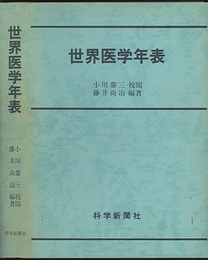 世界医学年表  