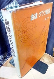 曲線・グラフ総覧  