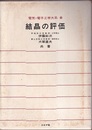 結晶の評価  