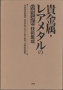 貴金属・レアメタルのリサイクル技術集成 材料別技術事例・安定供給に向けた取り組み・代替材料 