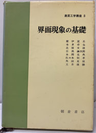 界面現象の基礎  