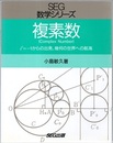 複素数（Complex Number）  