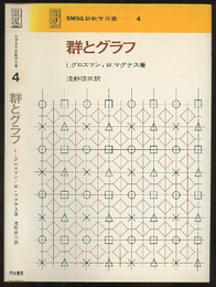 群とグラフ  