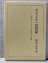 わかりやすい経絡治療 （改訂第三版） 脉診によるはり実技の入門書 