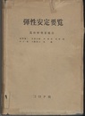 弾性安定要覧 （旧版）  
