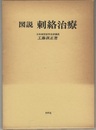 図説刺絡治療  
