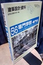 専門学校・専門校  