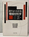 図でよくわかる機械材料学  