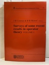 Surveys of Some Recent Results in Operator Theory Volume Ⅰ-Ⅱ  
