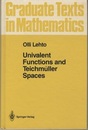 Univalent Functions and Teichmuller Spaces (Hard)  