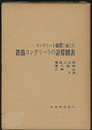 コンクリート強度に応じた鉄筋コンクリートの計算図表  