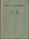 鬼鹿 旭川　37 