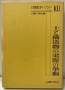 土と構造物の実際の挙動  