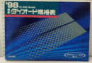 最新ダイオード規格表1998年版  
