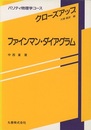 ファインマン・ダイアグラム  