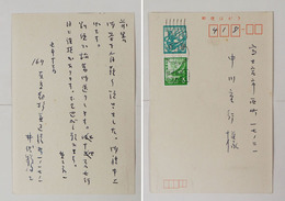 井伏鱒二葉書　中川重行宛　ペン書４行　「…七行目に誤植があります。…」