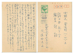 久保田正文葉書　新日本文学会編集部宛　ペン書１１行　『…武田金三郎君から小説を送ってきたので…』