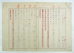 鈴鹿俊子歌稿　『めんどり』　ペン書四百字詰三枚１５首完　消込１４首有　「女人短歌」歌稿