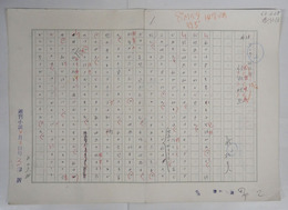 北杜夫草稿　『マンボウ酔族館　怪獣映画』　ペン書四百字詰７枚完　北杜夫用箋