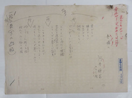 河井醉茗詩稿　『冬構へ』　ペン書四百字詰２枚完　少痛　「女學生新聞」のゴム印有