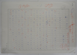 北杜夫草稿　『マンボウ酔族館　血潮だらだら』　ペン書四百字詰７枚完（北杜夫名入原稿用紙）