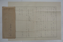 辻亮一書簡　多田裕計宛　ペン書四百字詰原稿用紙１枚　封付　「…竹井君のことを書かうとしましたが…」