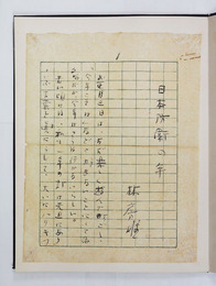林房雄草稿　『日本防衛の年』　毛筆書二百字詰７枚完　製本済