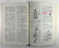 ピラミッド瞑想法