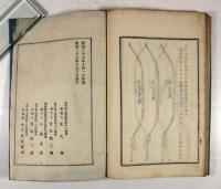 七派九流　弓術宝典