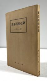 東亜植民年表