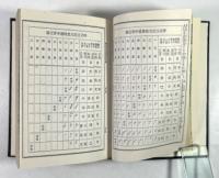 三元九星奥義秘伝録　天地人3冊揃
