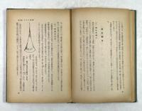 一分間の強健法