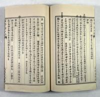 荀学斎日記　9冊揃
