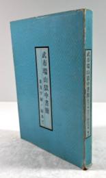武市瑞山獄中書簡 : 妻及び姉・妹あて